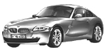 BMW E86 C2071 Fault Code